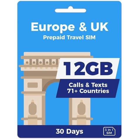 sim card for european tourists